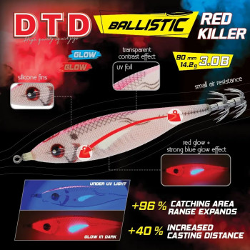 DTD Ballistic Red Killer 3.0