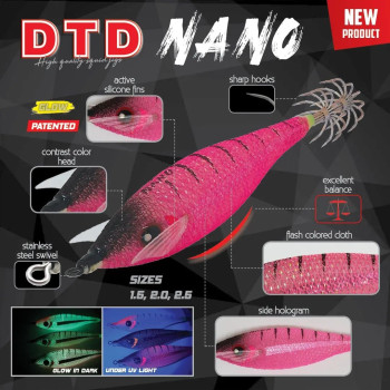 DTD Nano Bukva 2.0