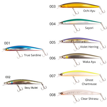 Τεχνητό Mustad Gonta Minnow 170S